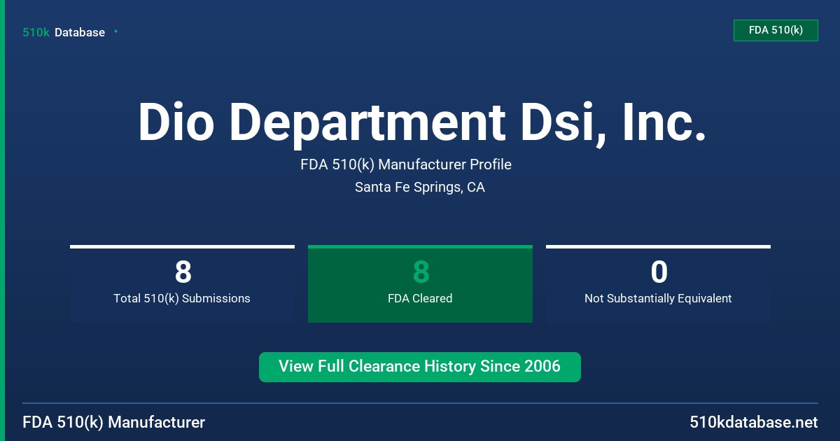 Dio Department Dsi, Inc. FDA 510(k) Manufacturer Profile