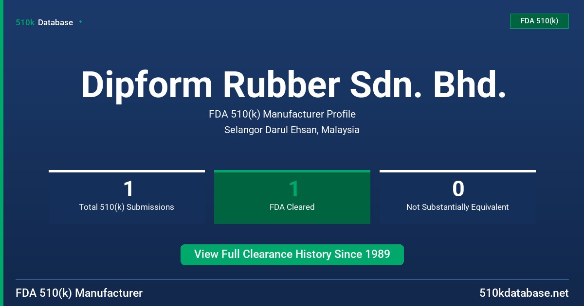 Dipform Rubber Sdn. Bhd. FDA 510(k) Manufacturer Profile