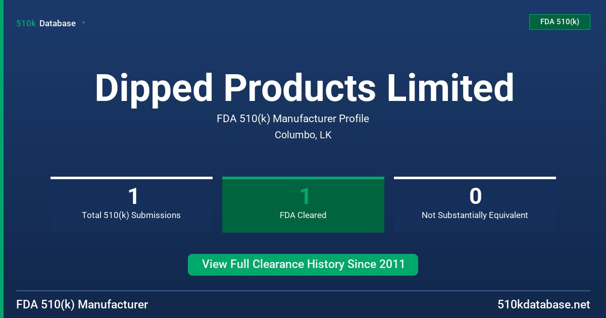 Dipped Products Limited FDA 510(k) Manufacturer Profile