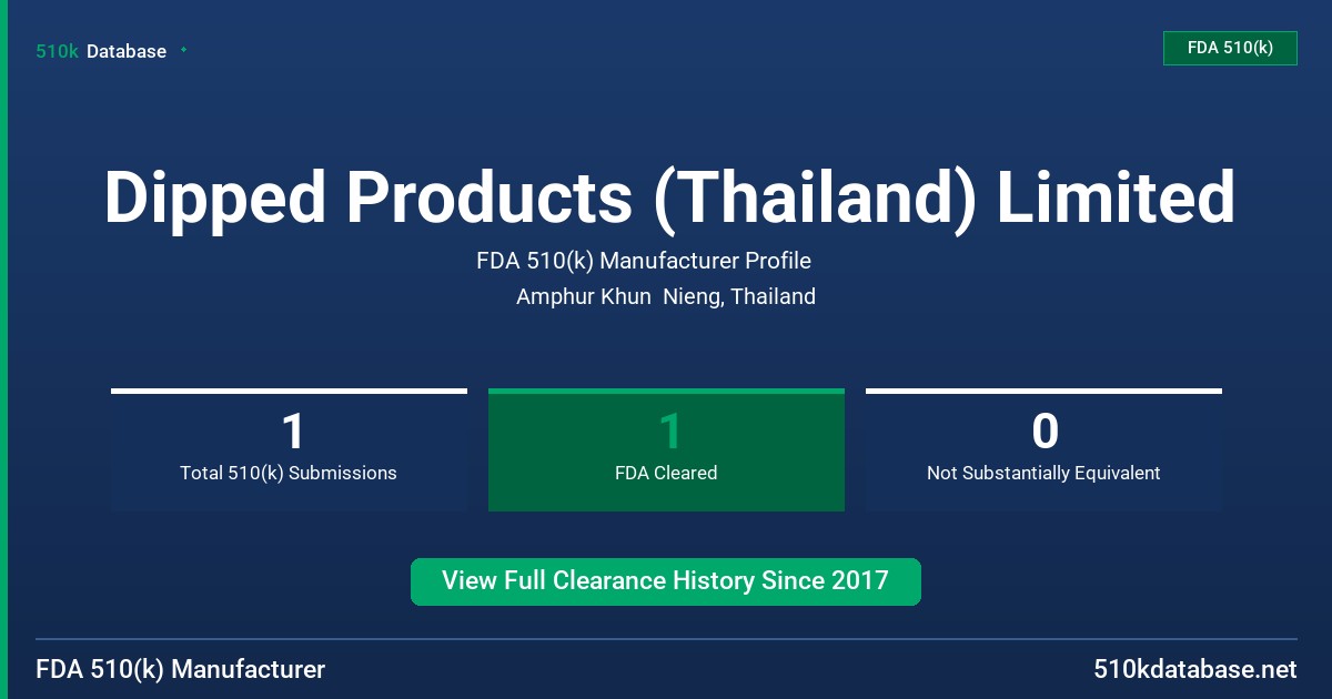 Dipped Products (Thailand) Limited FDA 510(k) Manufacturer Profile
