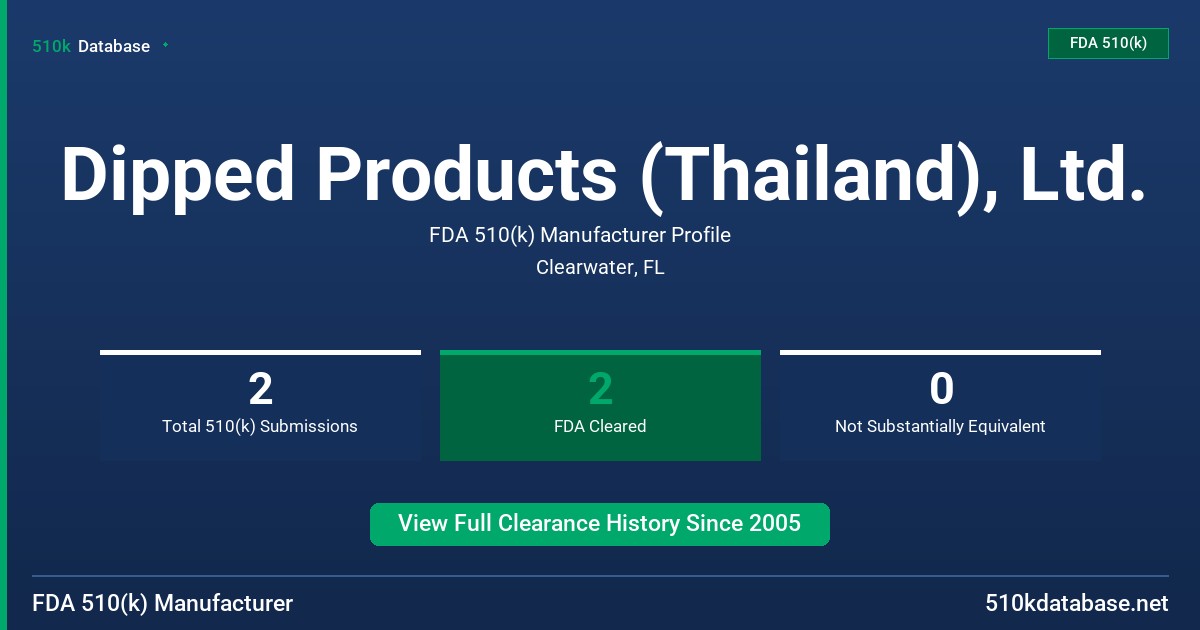 Dipped Products (Thailand), Ltd. FDA 510(k) Manufacturer Profile