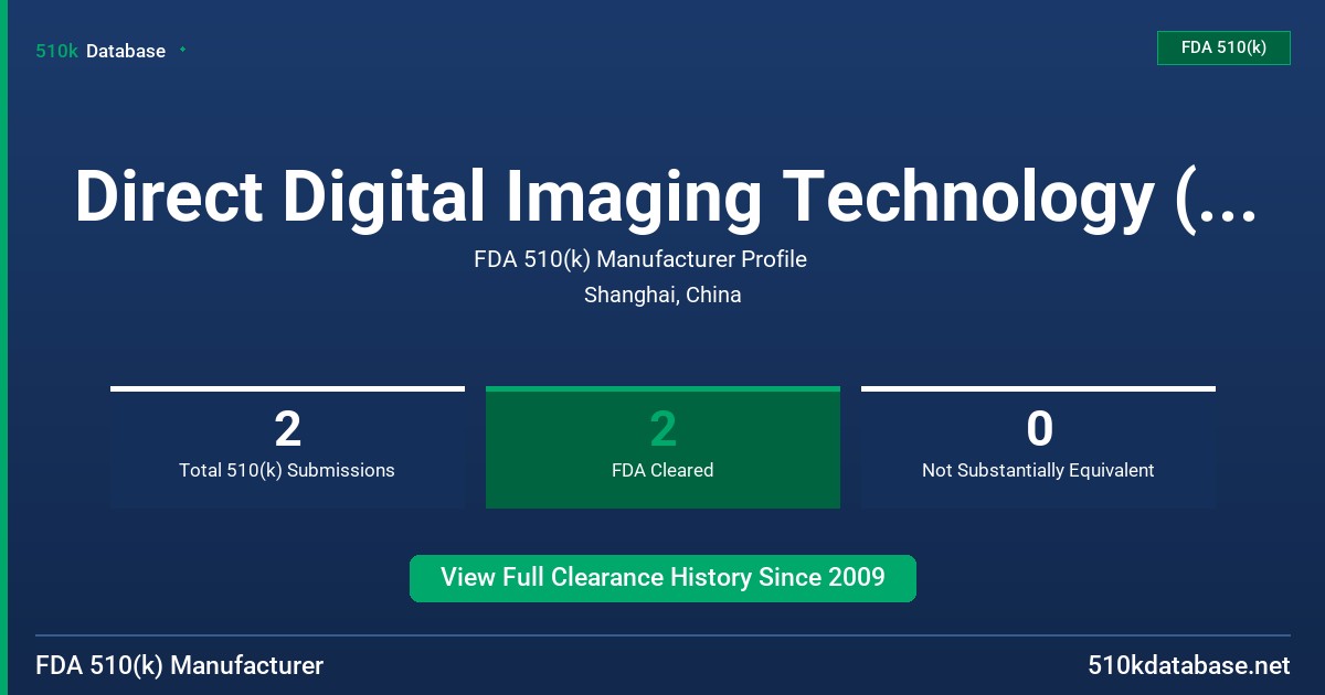 Direct Digital Imaging Technology (Beijing), Inc. FDA 510(k) Manufacturer Profile
