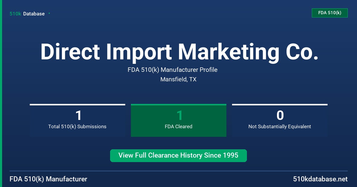 Direct Import Marketing Co. FDA 510(k) Manufacturer Profile