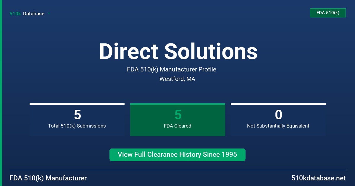 Direct Solutions FDA 510(k) Manufacturer Profile