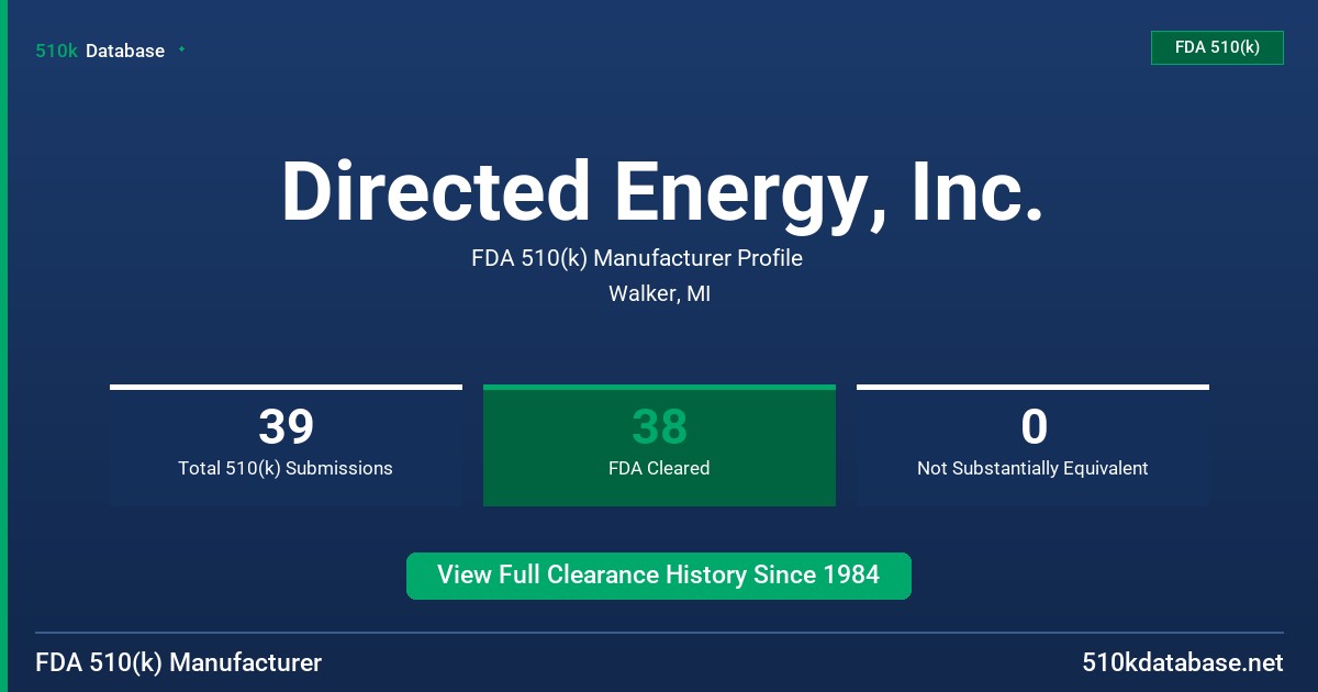 Directed Energy, Inc. FDA 510(k) Manufacturer Profile