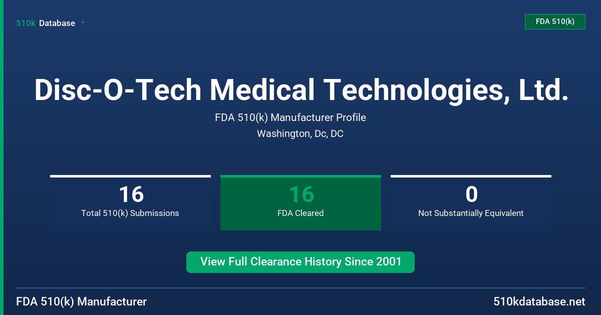 Disc-O-Tech Medical Technologies, Ltd. FDA 510(k) Manufacturer Profile