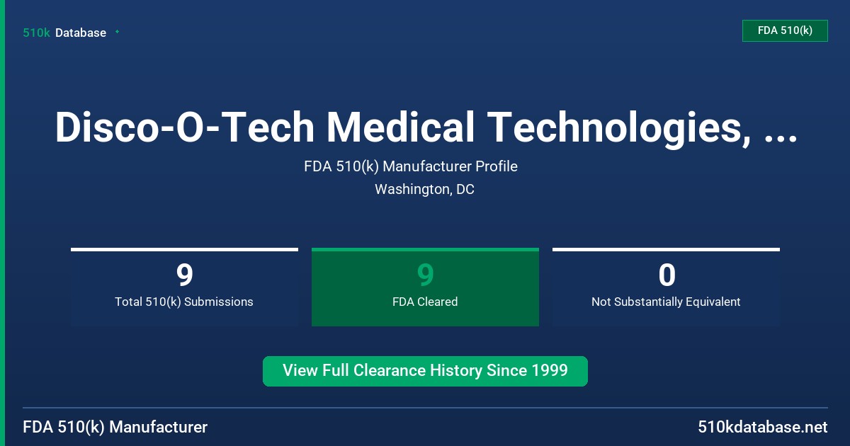 Disco-O-Tech Medical Technologies, Ltd. FDA 510(k) Manufacturer Profile