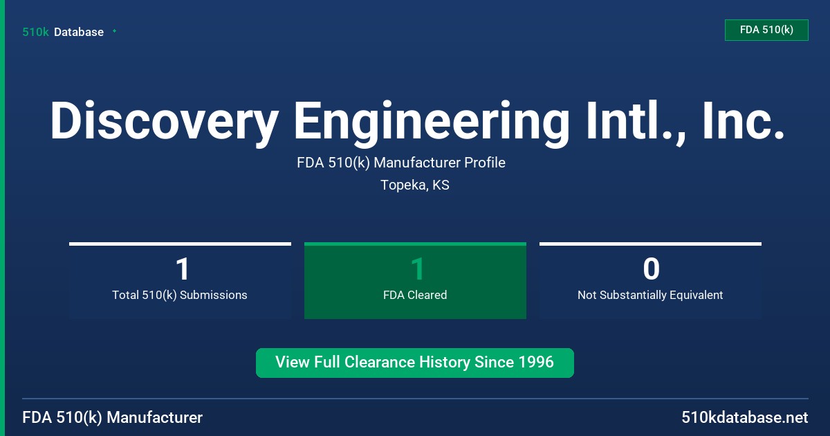 Discovery Engineering Intl., Inc. FDA 510(k) Manufacturer Profile