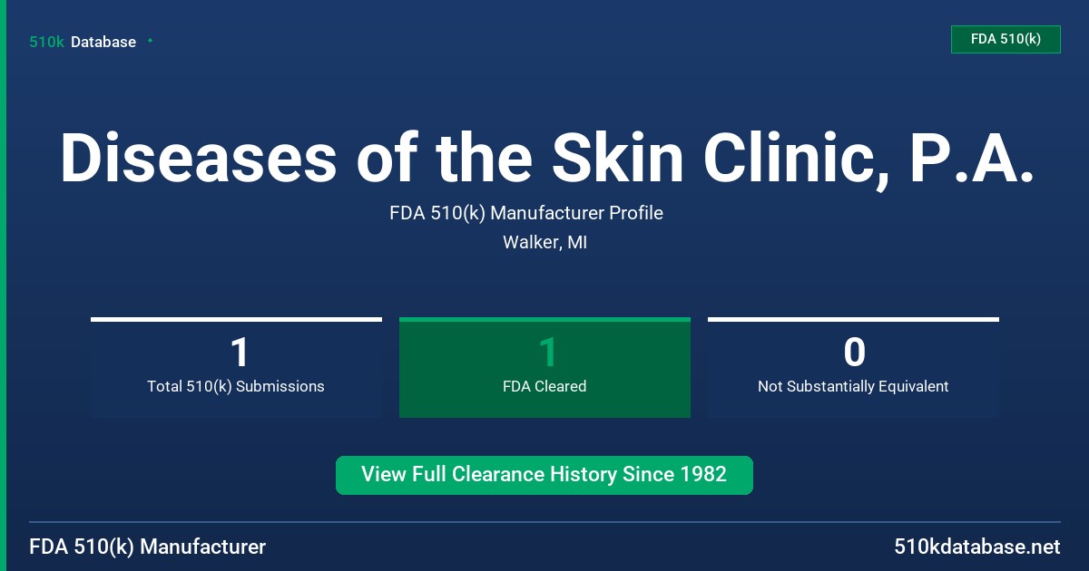 Diseases of the Skin Clinic, P.A. FDA 510(k) Manufacturer Profile