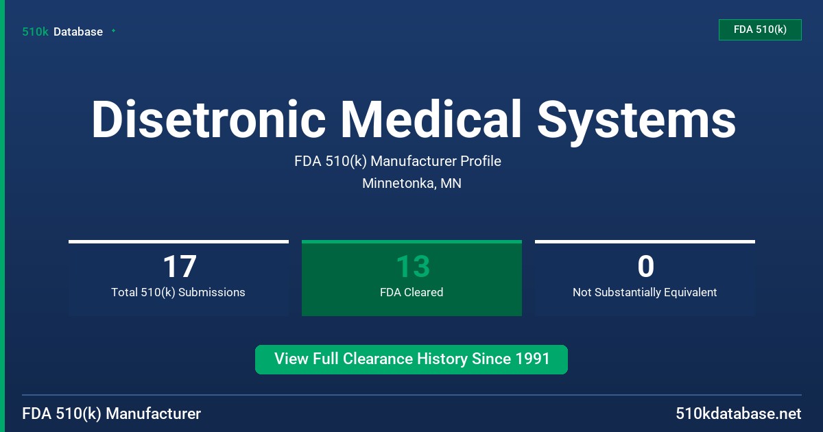 Disetronic Medical Systems FDA 510(k) Manufacturer Profile