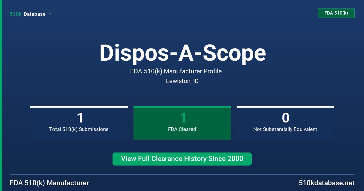 Dispos-A-Scope FDA 510(k) Manufacturer Profile