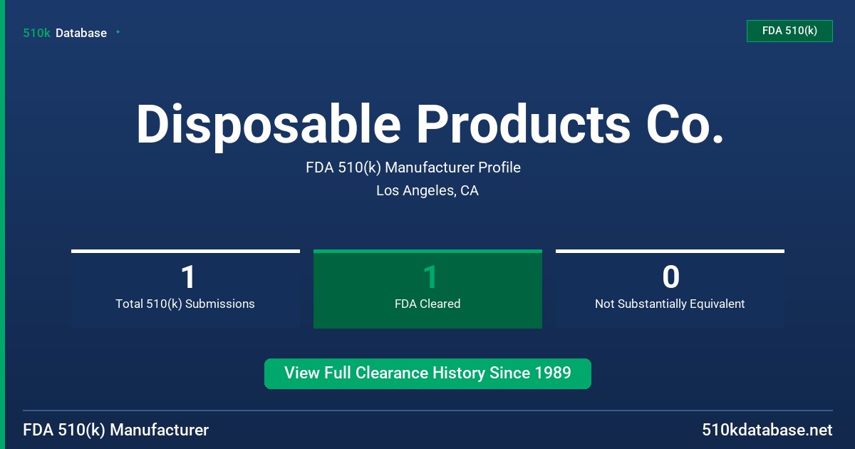 Disposable Products Co. FDA 510(k) Manufacturer Profile