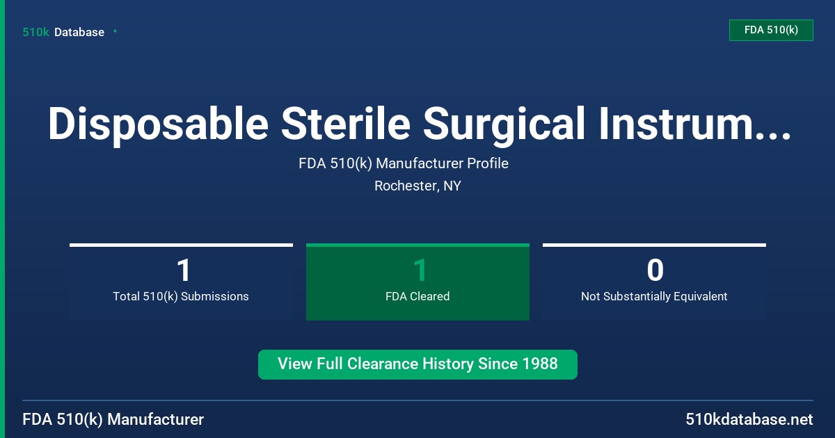 Disposable Sterile Surgical Instruments, Inc. FDA 510(k) Manufacturer Profile