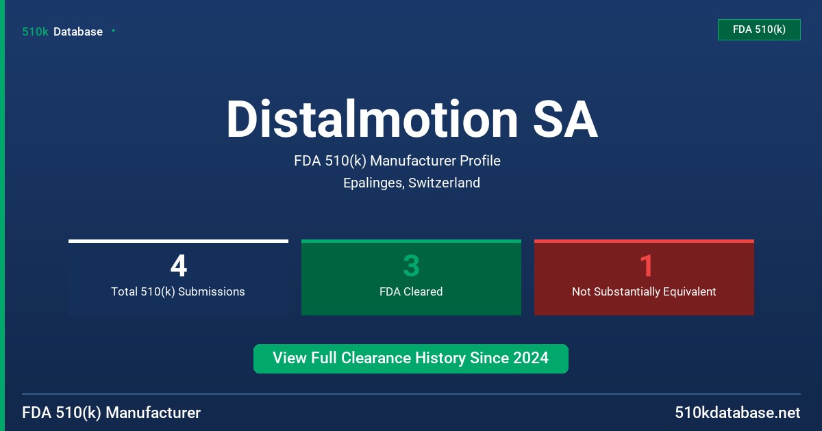 Distalmotion SA FDA 510(k) Manufacturer Profile