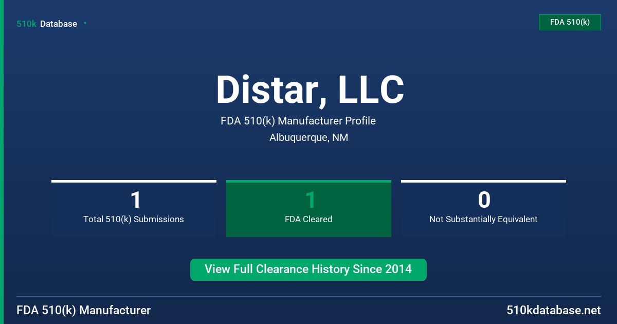 Distar, LLC FDA 510(k) Manufacturer Profile