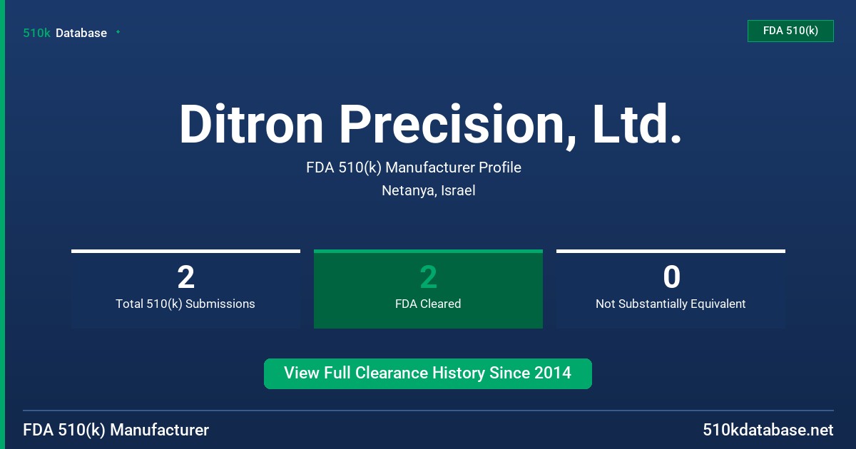 Ditron Precision, Ltd. FDA 510(k) Manufacturer Profile