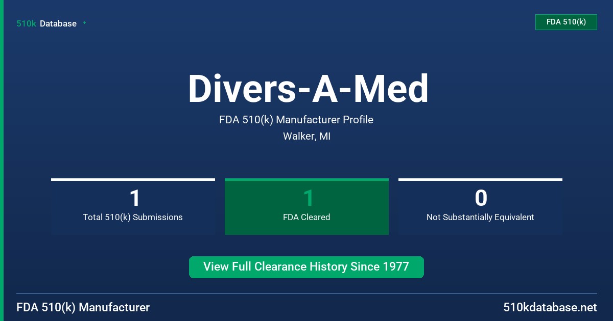 Divers-A-Med FDA 510(k) Manufacturer Profile