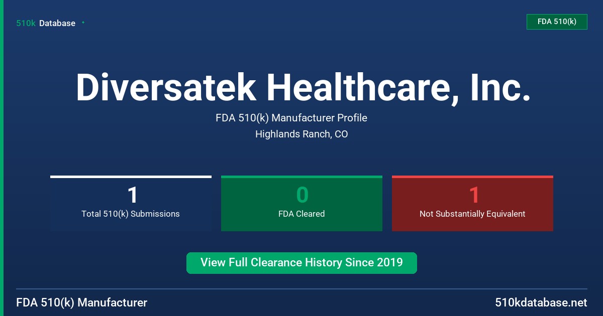 Diversatek Healthcare, Inc. FDA 510(k) Manufacturer Profile