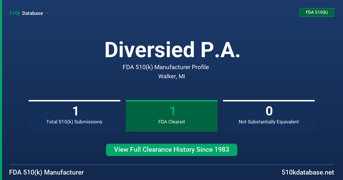 Diversied P.A. FDA 510(k) Manufacturer Profile