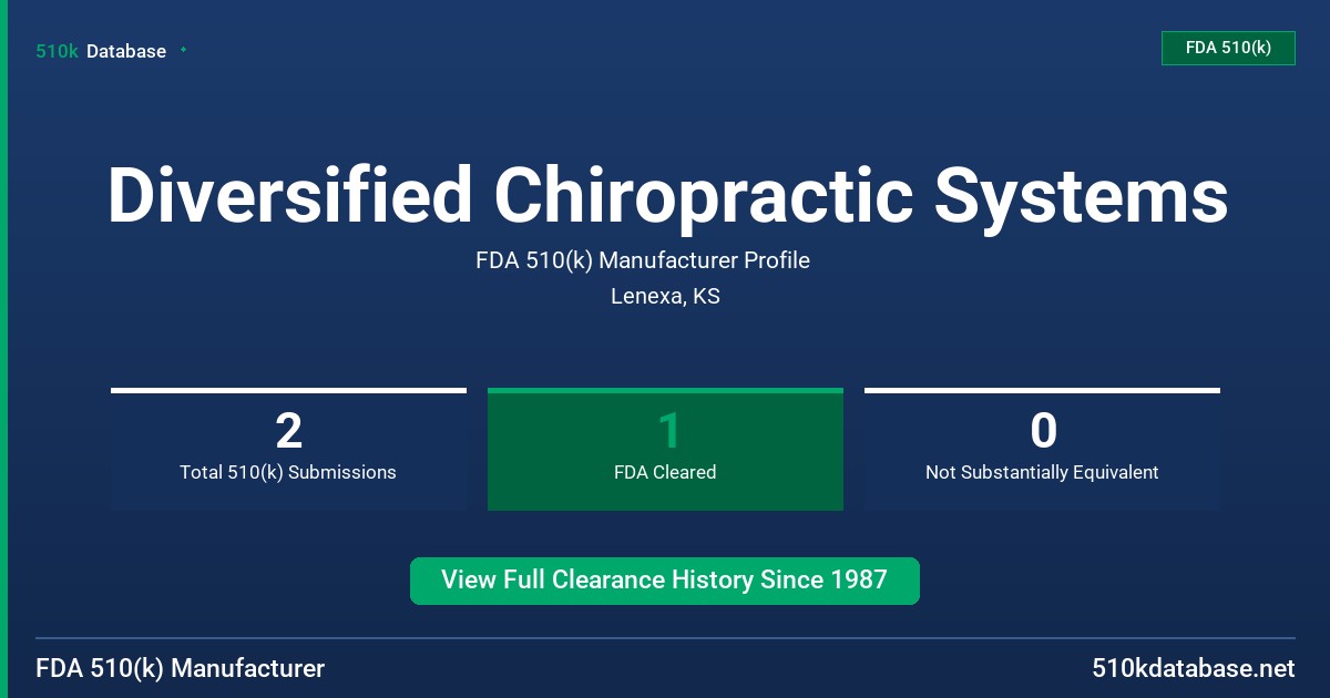 Diversified Chiropractic Systems FDA 510(k) Manufacturer Profile