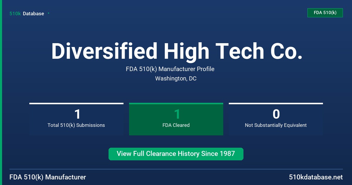 Diversified High Tech Co. FDA 510(k) Manufacturer Profile