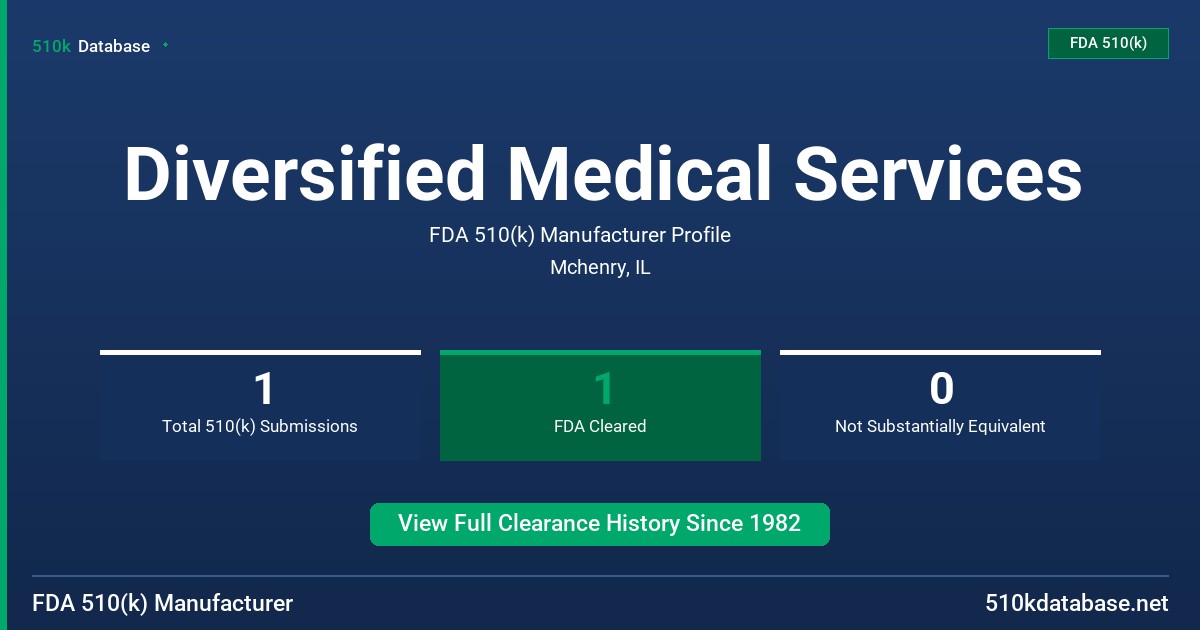 Diversified Medical Services FDA 510(k) Manufacturer Profile