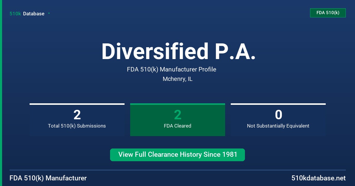 Diversified P.A. FDA 510(k) Manufacturer Profile