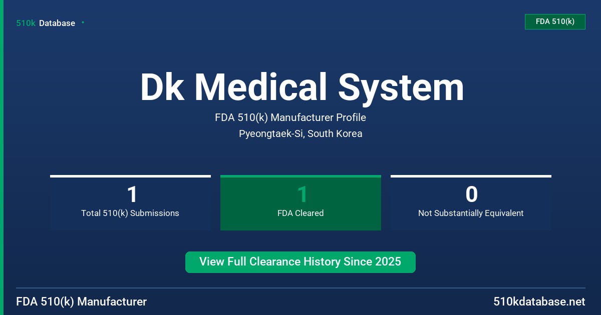 Dk Medical System FDA 510(k) Manufacturer Profile