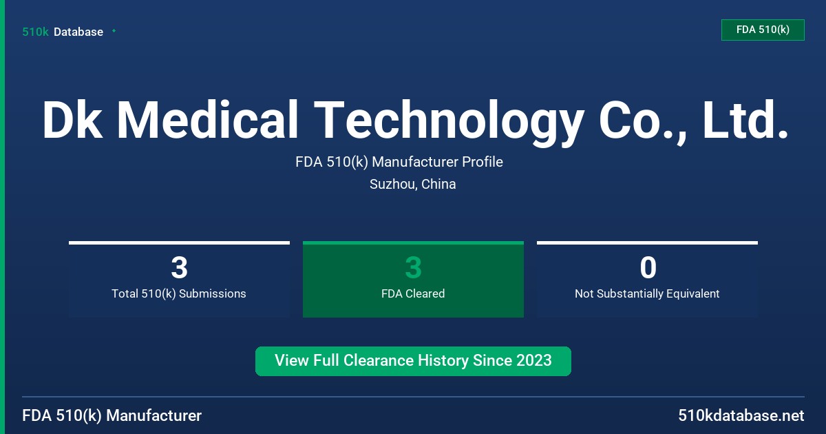 Dk Medical Technology Co., Ltd. FDA 510(k) Manufacturer Profile
