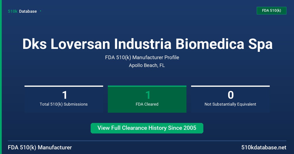 Dks Loversan Industria Biomedica Spa FDA 510(k) Manufacturer Profile