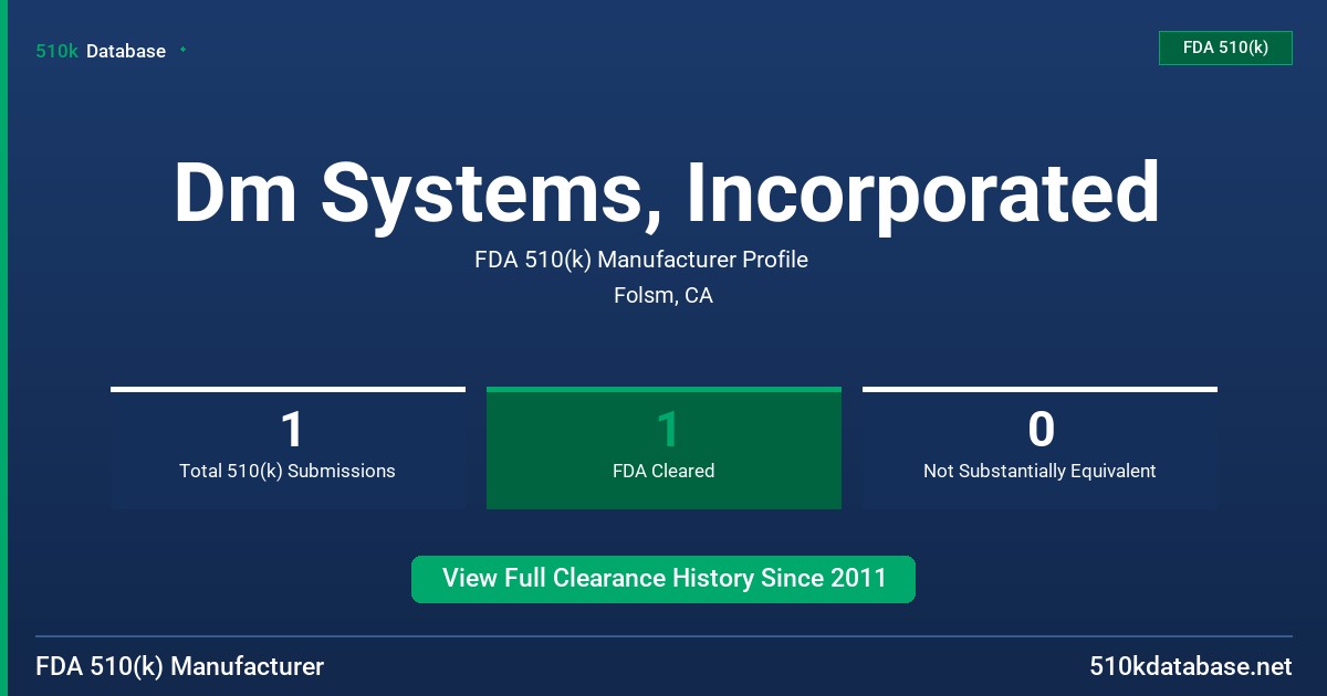 Dm Systems, Incorporated FDA 510(k) Manufacturer Profile