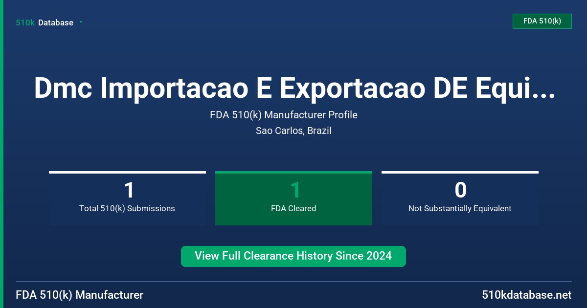 Dmc Importacao E Exportacao DE Equipamentos Ltda FDA 510(k) Manufacturer Profile
