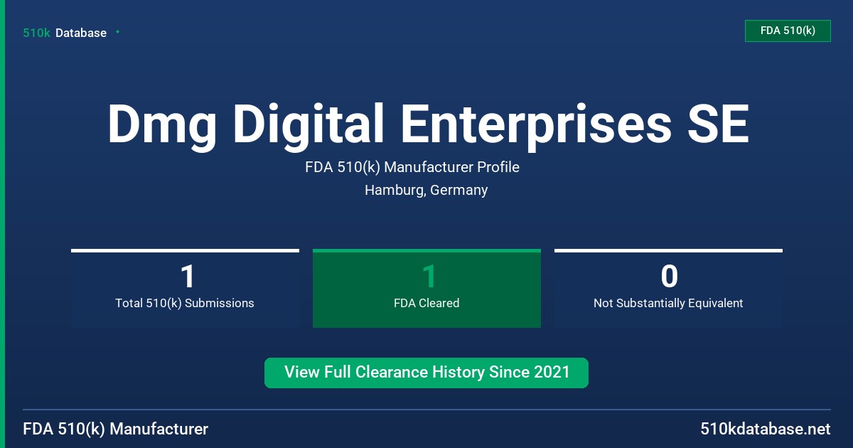 Dmg Digital Enterprises SE FDA 510(k) Manufacturer Profile