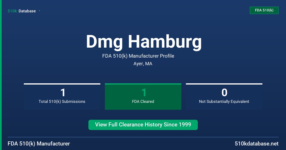 Dmg Hamburg FDA 510(k) Manufacturer Profile