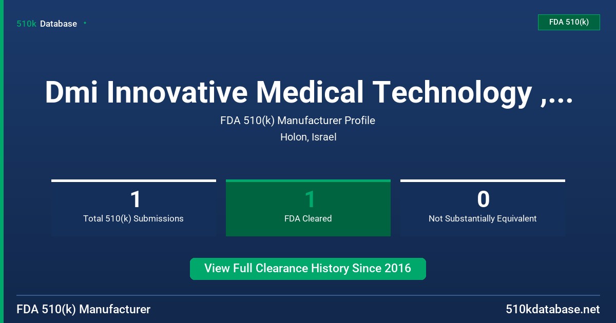 Dmi Innovative Medical Technology , Ltd. FDA 510(k) Manufacturer Profile