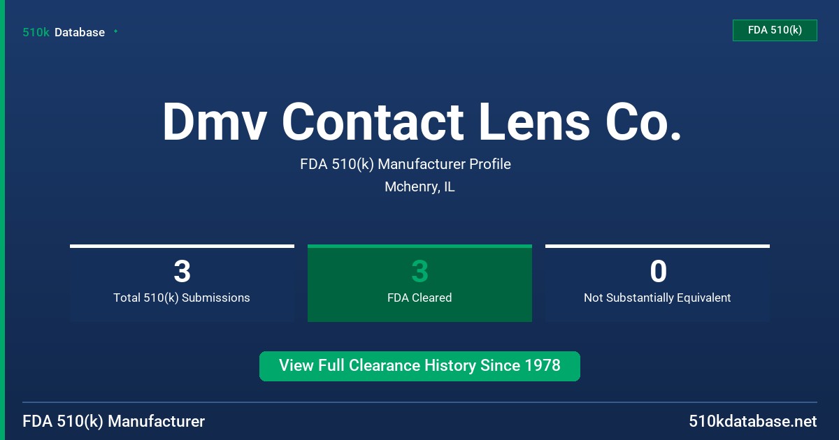 Dmv Contact Lens Co. FDA 510(k) Manufacturer Profile