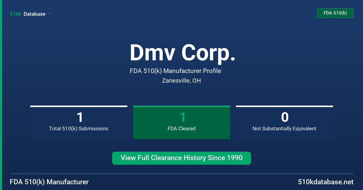 Dmv Corp. FDA 510(k) Manufacturer Profile