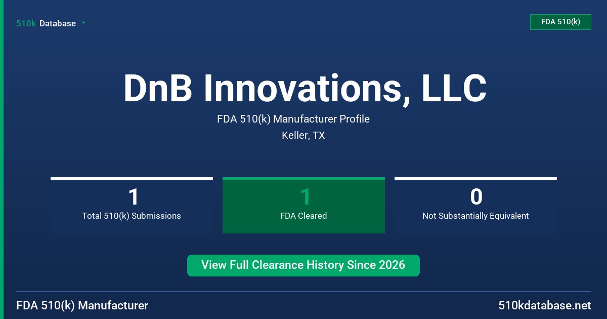 DnB Innovations, LLC FDA 510(k) Manufacturer Profile