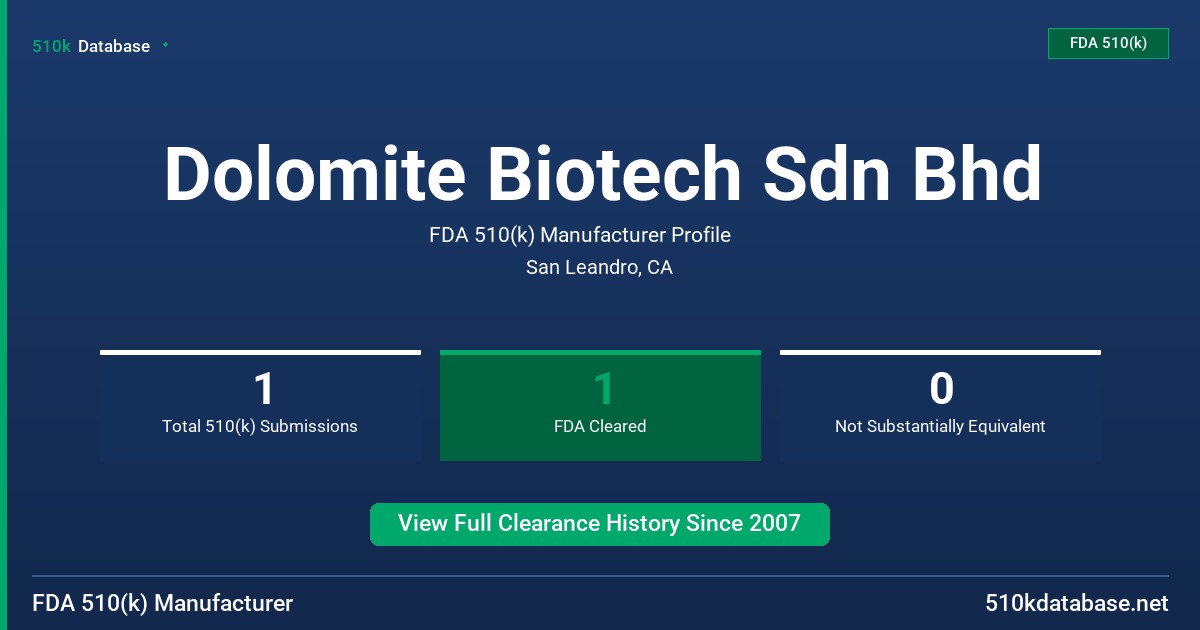 Dolomite Biotech Sdn Bhd FDA 510(k) Manufacturer Profile