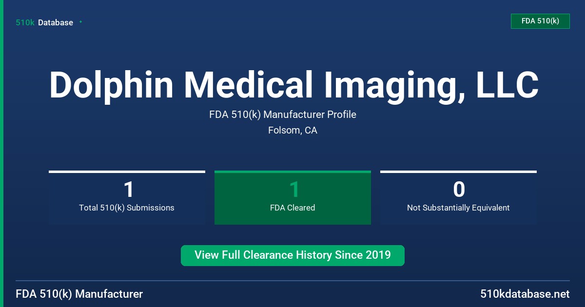 Dolphin Medical Imaging, LLC FDA 510(k) Manufacturer Profile
