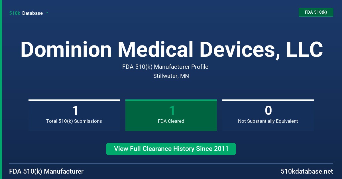 Dominion Medical Devices, LLC FDA 510(k) Manufacturer Profile