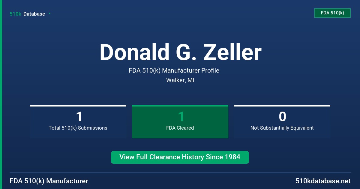 Donald G. Zeller FDA 510(k) Manufacturer Profile