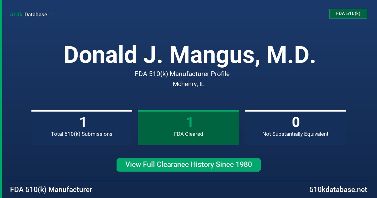 Donald J. Mangus, M.D. FDA 510(k) Manufacturer Profile