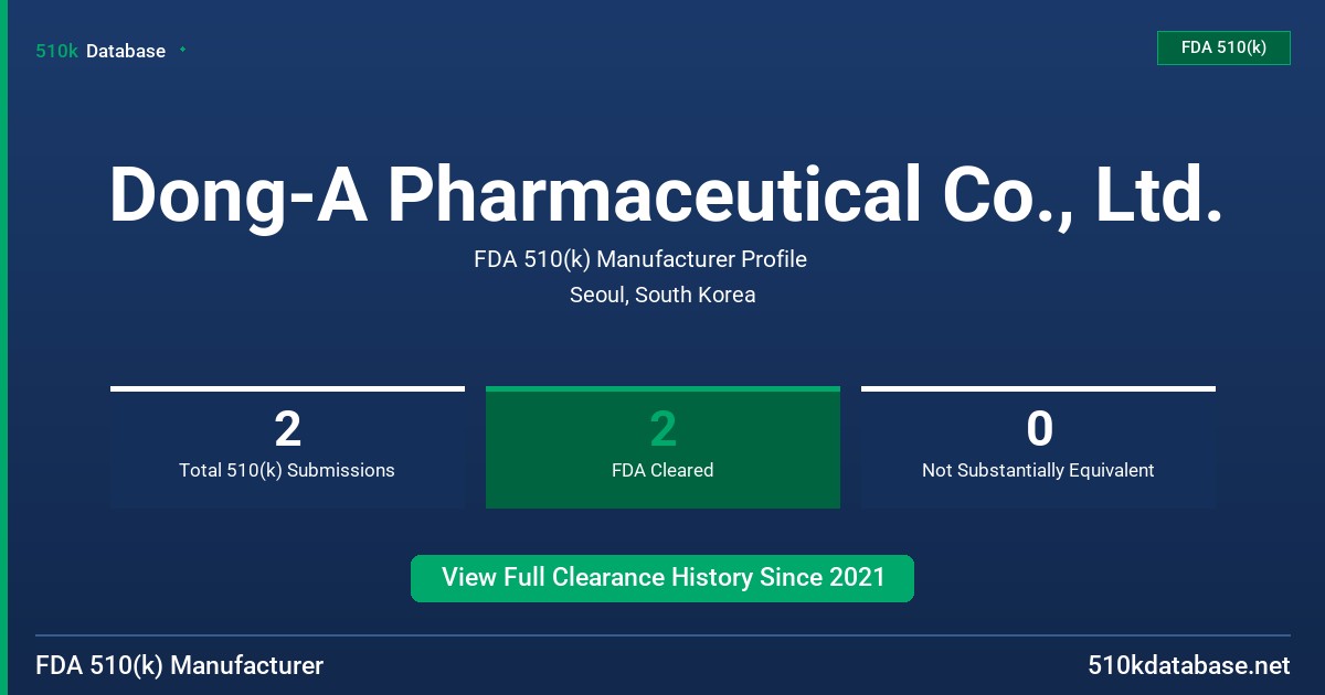 Dong-A Pharmaceutical Co., Ltd. FDA 510(k) Manufacturer Profile