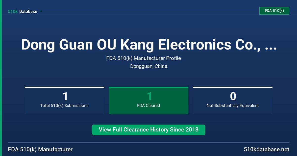 Dong Guan OU Kang Electronics Co., Ltd. FDA 510(k) Manufacturer Profile