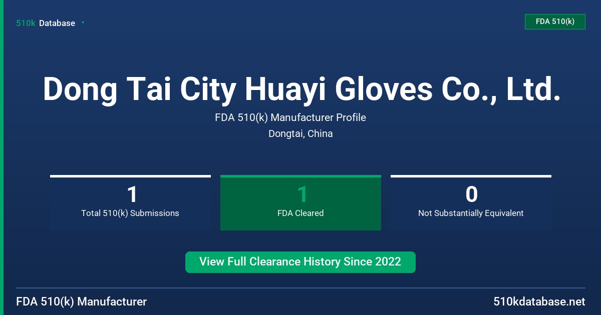 Dong Tai City Huayi Gloves Co., Ltd. FDA 510(k) Manufacturer Profile