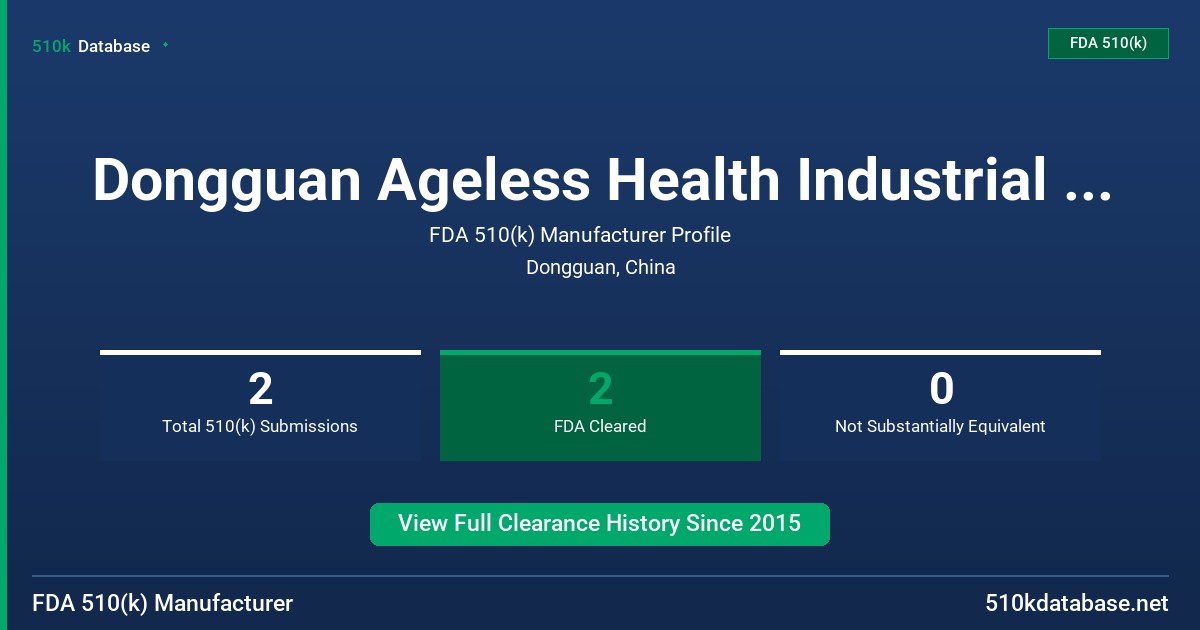 Dongguan Ageless Health Industrial Co., Ltd. FDA 510(k) Manufacturer Profile