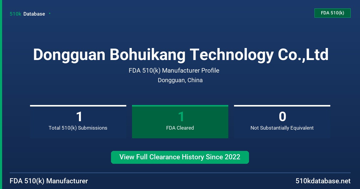 Dongguan Bohuikang Technology Co.,Ltd FDA 510(k) Manufacturer Profile