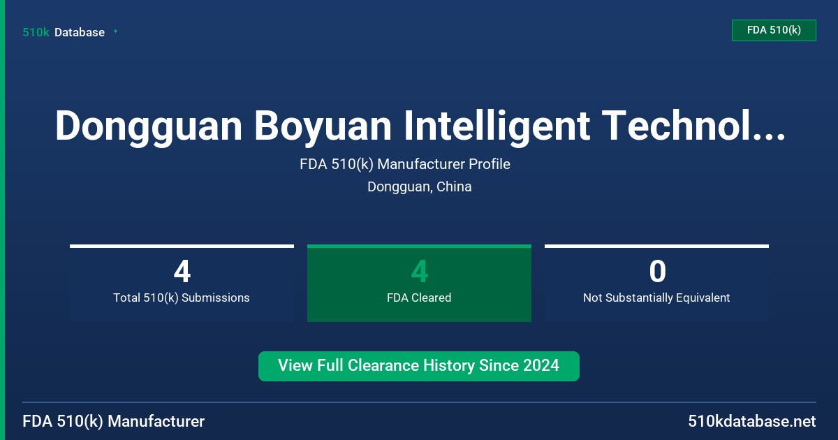 Dongguan Boyuan Intelligent Technology Co.,Ltd FDA 510(k) Manufacturer Profile