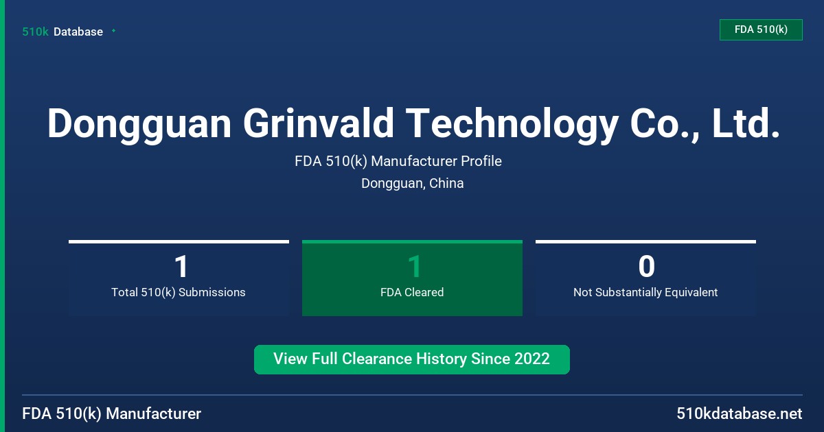 Dongguan Grinvald Technology Co., Ltd. FDA 510(k) Manufacturer Profile